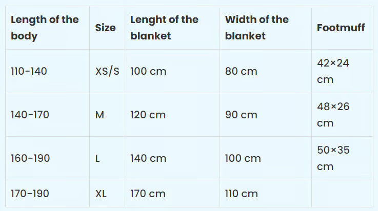 Belieff Outdoor blanket with flexible base layer – water and wind repellent – ​​Double lined – fleece lining – hand pockets